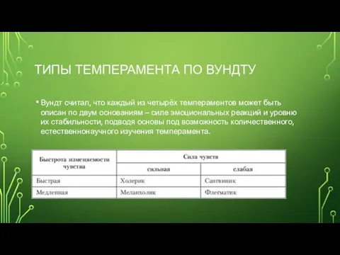 ТИПЫ ТЕМПЕРАМЕНТА ПО ВУНДТУ Вундт считал, что каждый из четырёх темпераментов