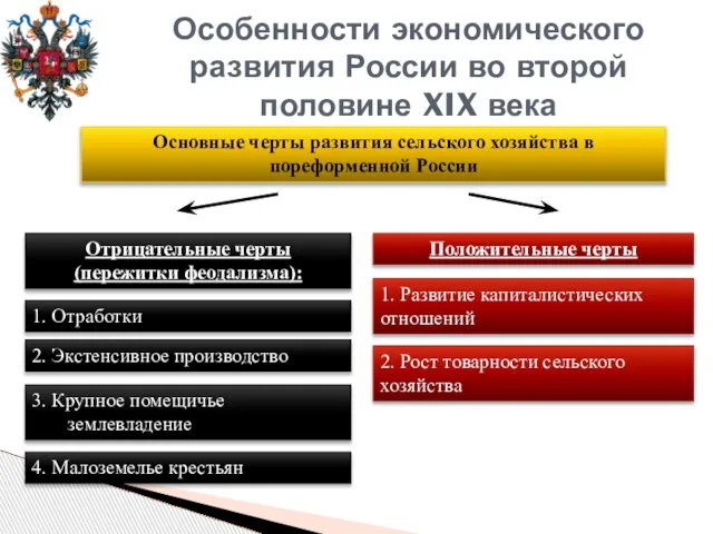 Особенности экономического развития России во второй половине XIX века Основные черты