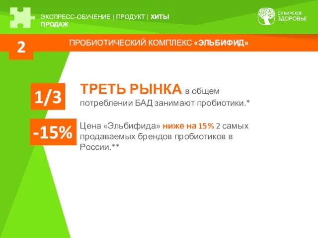 ПРОБИОТИЧЕСКИЙ КОМПЛЕКС «ЭЛЬБИФИД» 2 ЭКСПРЕСС-ОБУЧЕНИЕ | ПРОДУКТ | ХИТЫ ПРОДАЖ ТРЕТЬ