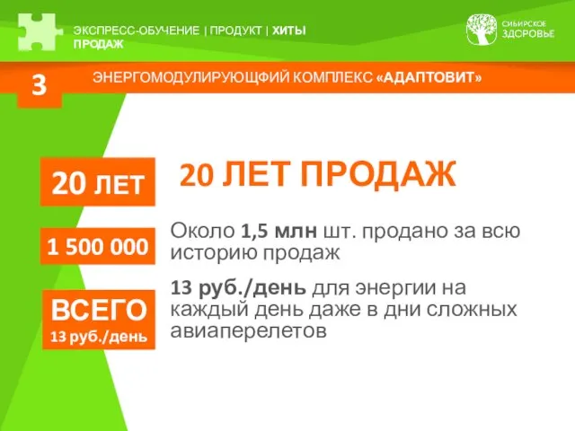 ЭНЕРГОМОДУЛИРУЮЩФИЙ КОМПЛЕКС «АДАПТОВИТ» 3 ЭКСПРЕСС-ОБУЧЕНИЕ | ПРОДУКТ | ХИТЫ ПРОДАЖ 20