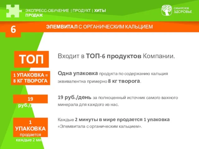 ЭЛЕМВИТАЛ С ОРГАНИЧЕСКИМ КАЛЬЦИЕМ 6 ЭКСПРЕСС-ОБУЧЕНИЕ | ПРОДУКТ | ХИТЫ ПРОДАЖ