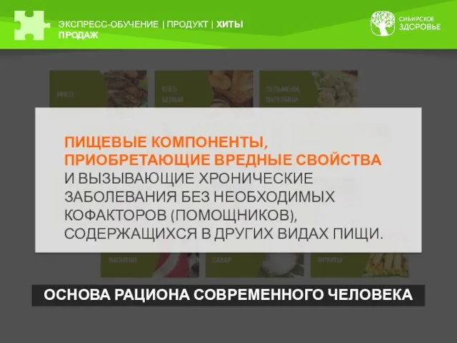 ЭКСПРЕСС-ОБУЧЕНИЕ | ПРОДУКТ | ХИТЫ ПРОДАЖ ПИЩЕВЫЕ КОМПОНЕНТЫ, ПРИОБРЕТАЮЩИЕ ВРЕДНЫЕ СВОЙСТВА