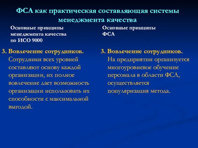 ФСА как практическая составляющая системы менеджмента качества Основные принципы менеджмента качества