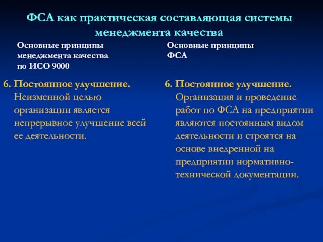 ФСА как практическая составляющая системы менеджмента качества Основные принципы менеджмента качества