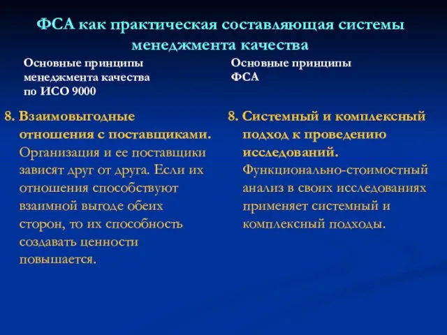 ФСА как практическая составляющая системы менеджмента качества Основные принципы менеджмента качества