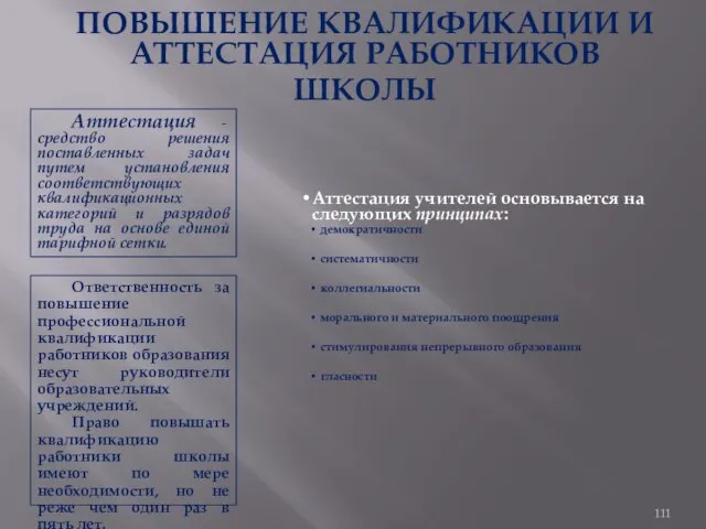 ПОВЫШЕНИЕ КВАЛИФИКАЦИИ И АТТЕСТАЦИЯ РАБОТНИКОВ ШКОЛЫ Аттестация - средство решения поставленных