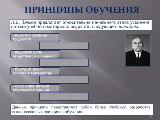 ПРИНЦИПЫ ОБУЧЕНИЯ Л.В. 3анков предлагает относительно начального этапа усвоения детьми учебного