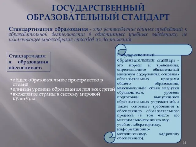 ГОСУДАРСТВЕННЫЙ ОБРАЗОВАТЕЛЬНЫЙ СТАНДАРТ Стандартизация образования - это установление единых требований к