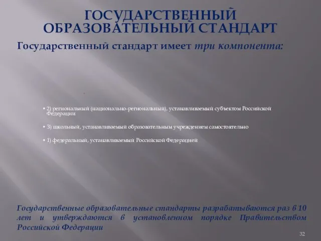 ГОСУДАРСТВЕННЫЙ ОБРАЗОВАТЕЛЬНЫЙ СТАНДАРТ Государственный стандарт имеет три компонента: . 2) региональный