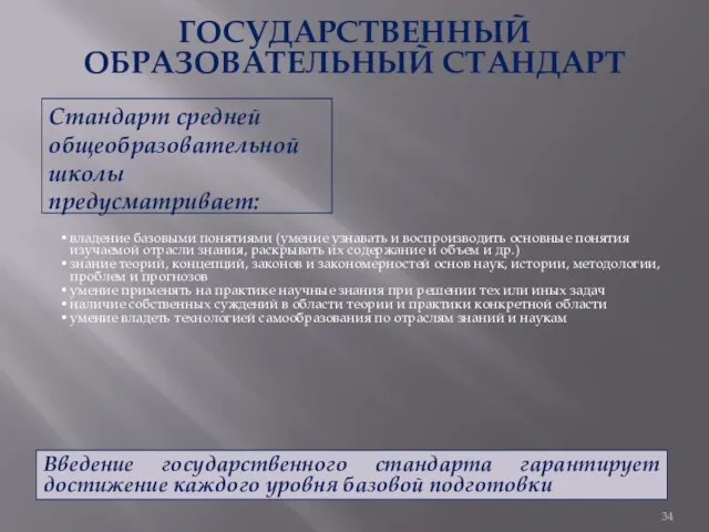 ГОСУДАРСТВЕННЫЙ ОБРАЗОВАТЕЛЬНЫЙ СТАНДАРТ Введение государственного стандарта гарантирует достижение каждого уровня базовой