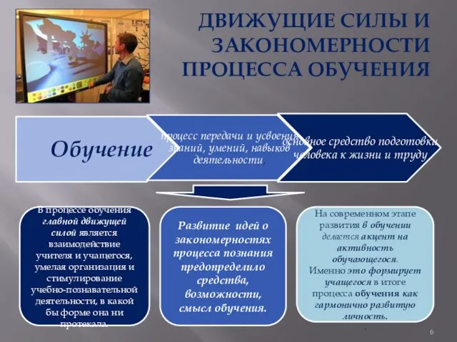 ДВИЖУЩИЕ СИЛЫ И ЗАКОНОМЕРНОСТИ ПРОЦЕССА ОБУЧЕНИЯ В процессе обучения главной движущей