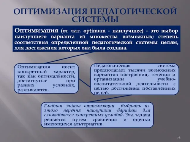 ОПТИМИЗАЦИЯ ПЕДАГОГИЧЕСКОЙ СИСТЕМЫ Оптимизация (от лат. optimum - наилучшее) - это