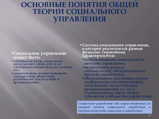 ОСНОВНЫЕ ПОНЯТИЯ ОБЩЕЙ ТЕОРИИ СОЦИАЛЬНОГО УПРАВЛЕНИЯ Социальное управление может быть: стихийным,