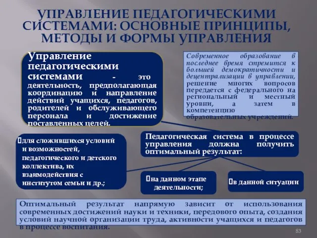 УПРАВЛЕНИЕ ПЕДАГОГИЧЕСКИМИ СИСТЕМАМИ: ОСНОВНЫЕ ПРИНЦИПЫ, МЕТОДЫ И ФОРМЫ УПРАВЛЕНИЯ Управление педагогическими