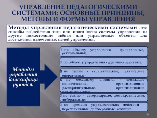 УПРАВЛЕНИЕ ПЕДАГОГИЧЕСКИМИ СИСТЕМАМИ: ОСНОВНЫЕ ПРИНЦИПЫ, МЕТОДЫ И ФОРМЫ УПРАВЛЕНИЯ Методы управления