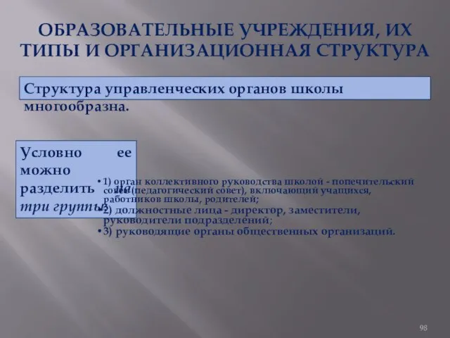 ОБРАЗОВАТЕЛЬНЫЕ УЧРЕЖДЕНИЯ, ИХ ТИПЫ И ОРГАНИЗАЦИОННАЯ СТРУКТУРА 1) орган коллективного руководства