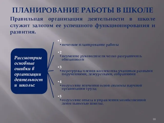 ПЛАНИРОВАНИЕ РАБОТЫ В ШКОЛЕ Правильная организация деятельности в школе служит залогом