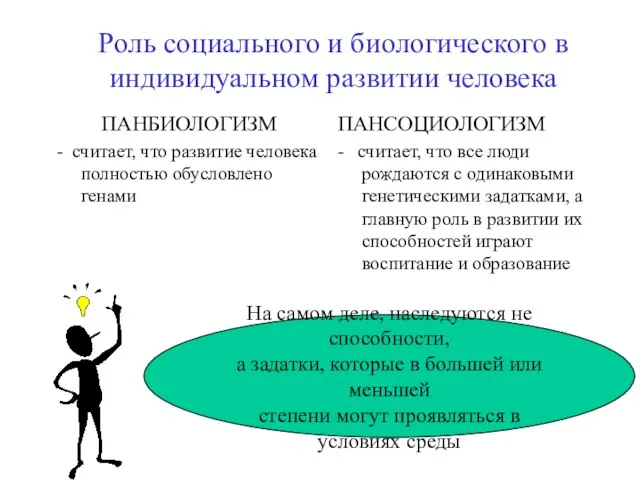 Роль социального и биологического в индивидуальном развитии человека ПАНБИОЛОГИЗМ - считает,