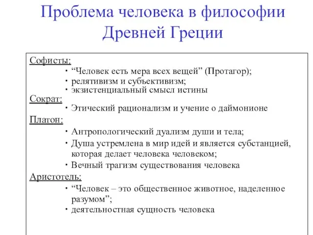 Проблема человека в философии Древней Греции Софисты: “Человек есть мера всех