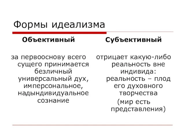 Формы идеализма Объективный за первооснову всего сущего принимается безличный универсальный дух,