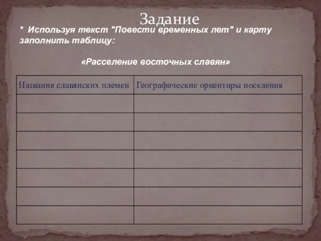 Задание * Используя текст "Повести временных лет" и карту заполнить таблицу: «Расселение восточных славян»