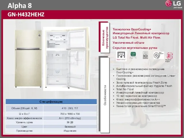 Alpha 8 GN-H432HEHZ Ключевые преимущества Особенности Hygiene Fresh+