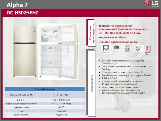 Alpha 7 GC-H502HEHZ Ключевые преимущества Особенности Hygiene Fresh+