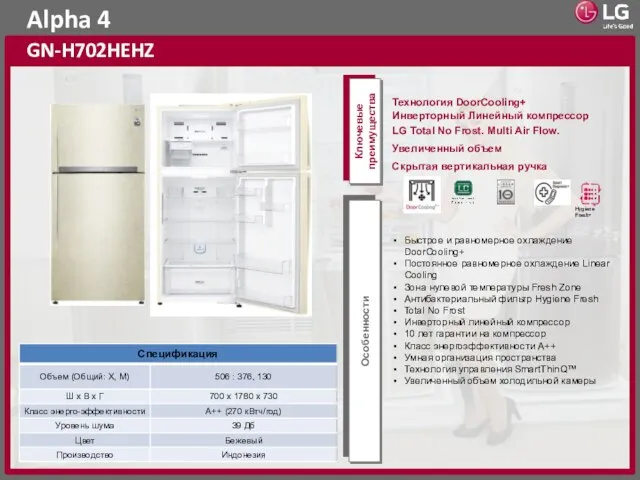 Alpha 4 GN-H702HEHZ Ключевые преимущества Особенности Hygiene Fresh+