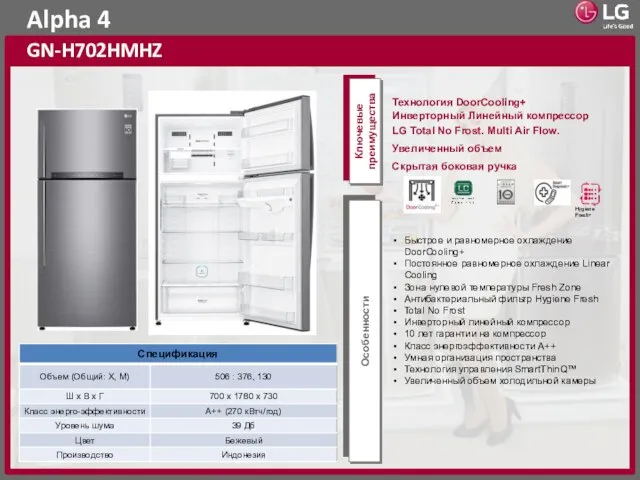 Alpha 4 GN-H702HMHZ Ключевые преимущества Особенности Hygiene Fresh+