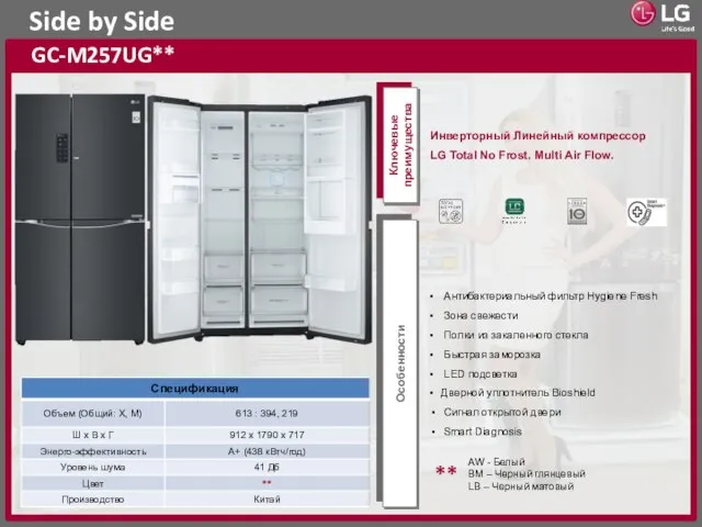 Side by Side GC-M257UG** Ключевые преимущества Особенности