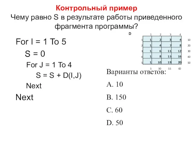 Контрольный пример Чему равно S в результате работы приведенного фрагмента программы?