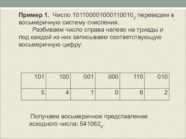 Пример 1. Число 1011000010001100102 переведем в восьмеричную систему счисления. Разбиваем число