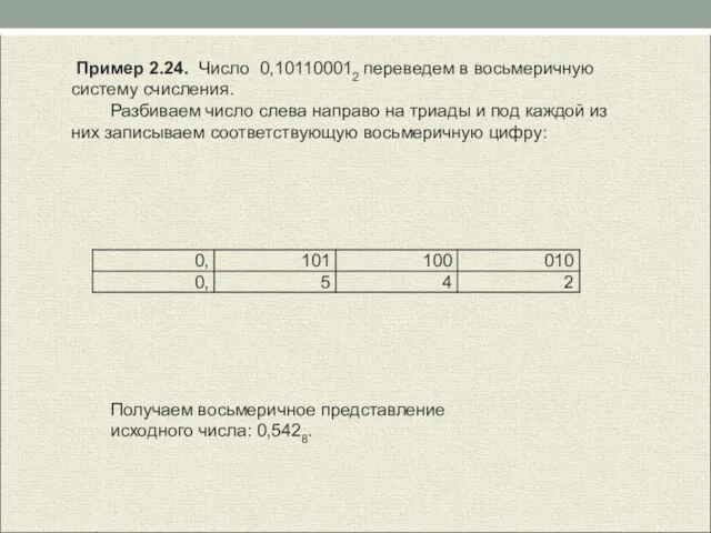 Пример 2.24. Число 0,101100012 переведем в восьмеричную систему счисления. Разбиваем число