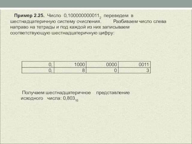 Пример 2.25. Число 0,1000000000112 переведем в шестнадцатеричную систему счисления. Разбиваем число