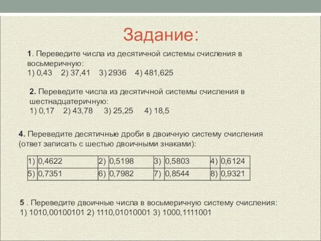 Задание: 1. Переведите числа из десятичной системы счисления в восьмеричную: 1)