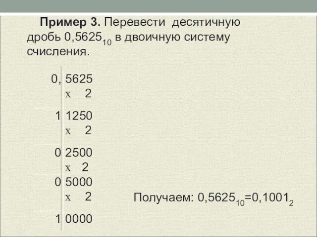 Пример 3. Перевести десятичную дробь 0,562510 в двоичную систему счисления. Получаем: 0,562510=0,10012