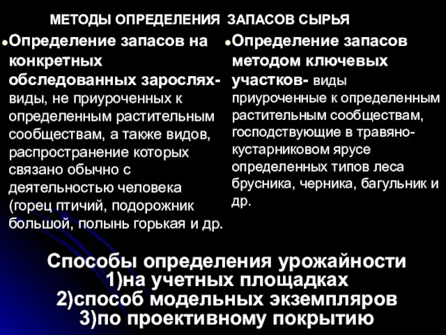 Способы определения урожайности 1)на учетных площадках 2)способ модельных экземпляров 3)по проективному