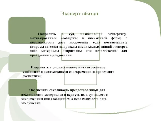 Эксперт обязан Направить в суд письменное мотивированное сообщение о невозможности своевременного