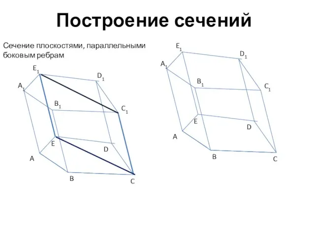 Построение сечений Сечение плоскостями, параллельными боковым ребрам