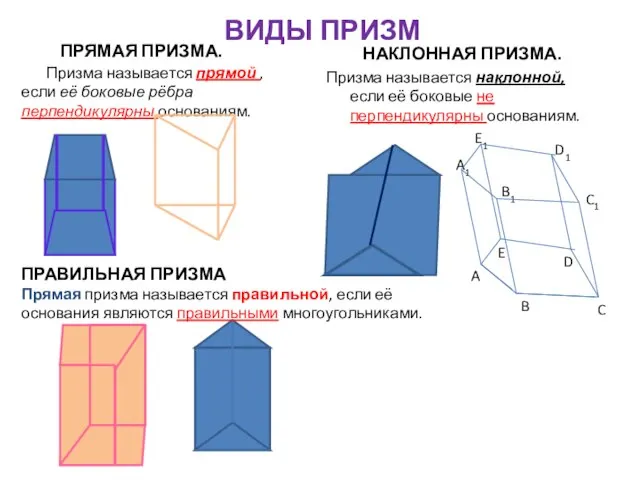 ПРЯМАЯ ПРИЗМА. НАКЛОННАЯ ПРИЗМА. Призма называется наклонной, если её боковые не