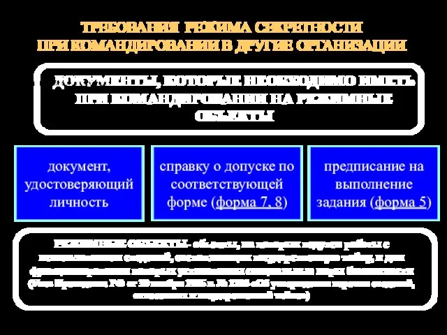 ТРЕБОВАНИЯ РЕЖИМА СЕКРЕТНОСТИ ПРИ КОМАНДИРОВАНИИ В ДРУГИЕ ОРГАНИЗАЦИИ ДОКУМЕНТЫ, КОТОРЫЕ НЕОБХОДИМО