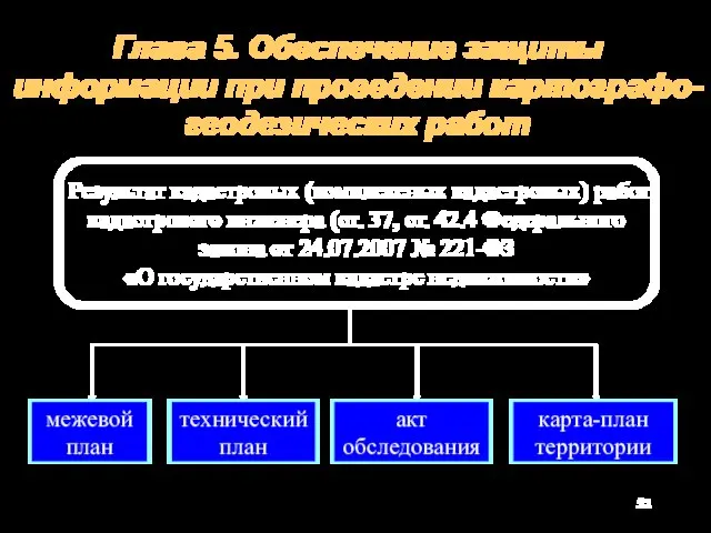 Глава 5. Обеспечение защиты информации при проведении картографо-геодезических работ Результат кадастровых