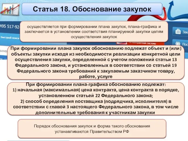 Статья 18. Обоснование закупок осуществляется при формировании плана закупок, плана-графика и