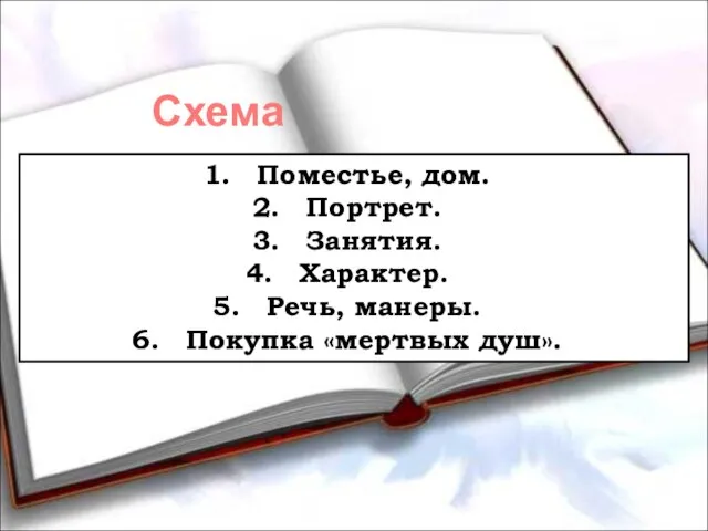 Схема анализа: Поместье, дом. Портрет. Занятия. Характер. Речь, манеры. Покупка «мертвых душ».