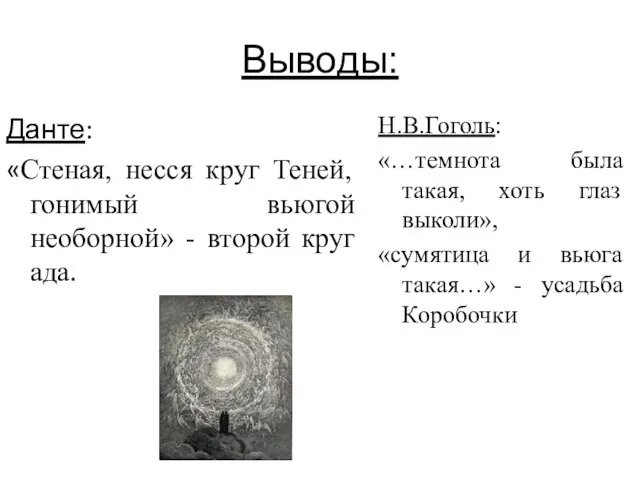 Выводы: Данте: «Стеная, несся круг Теней, гонимый вьюгой необорной» - второй