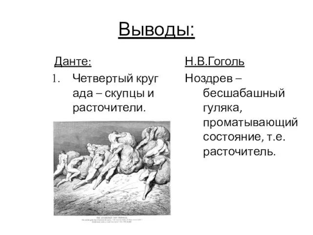 Выводы: Данте: Четвертый круг ада – скупцы и расточители. Н.В.Гоголь Ноздрев