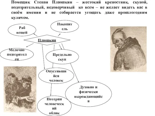 Помещик Степан Плюшкин – жестокий крепостник, скупой, подозрительный, недоверчивый ко всем