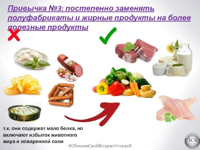 Привычка №3: постепенно заменять полуфабрикаты и жирные продукты на более полезные