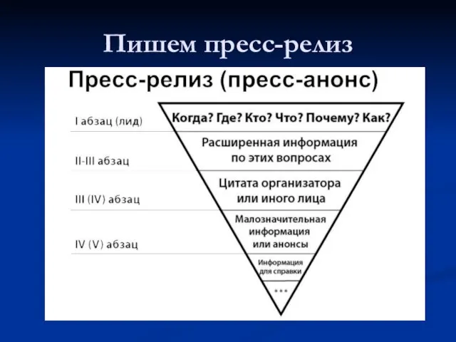 Пишем пресс-релиз