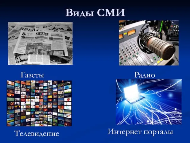 Виды СМИ Газеты Радио Интернет порталы Телевидение